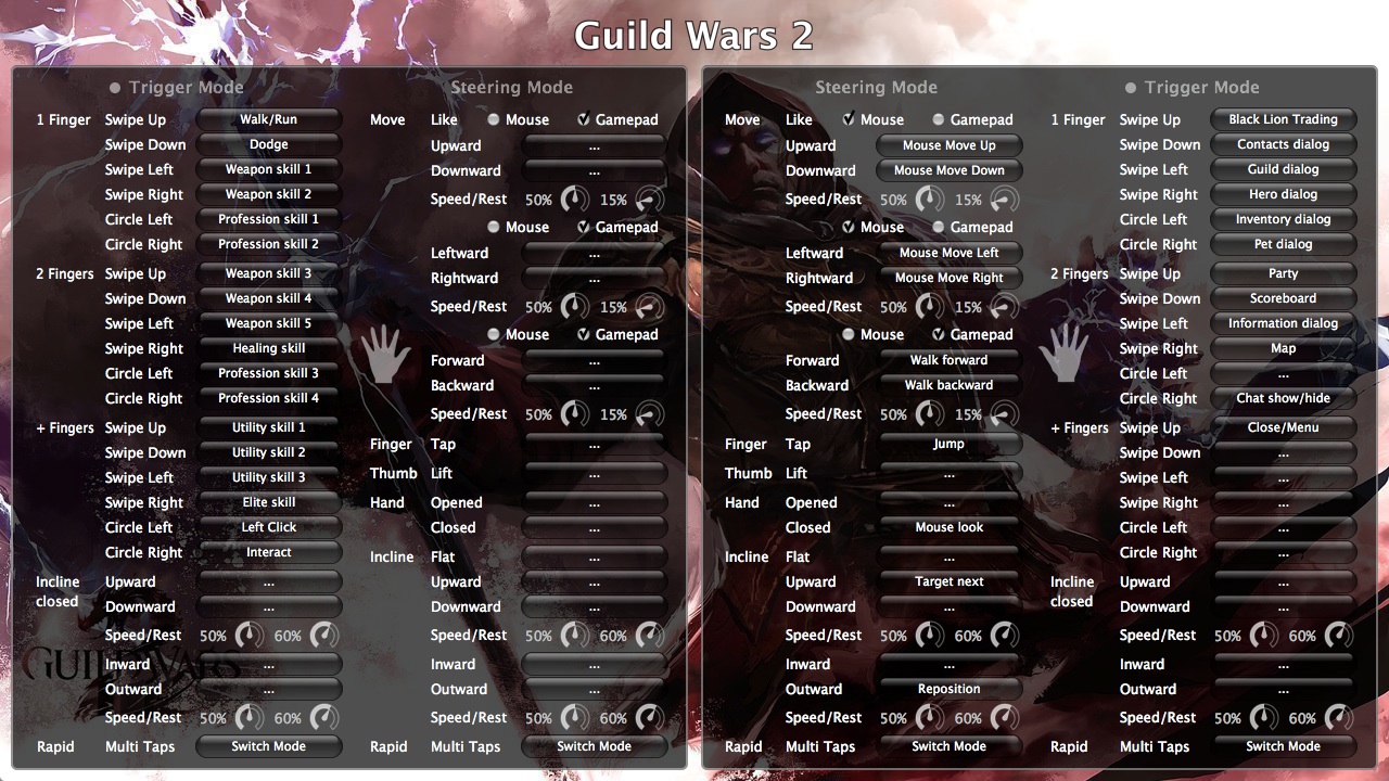 example guild wars 2