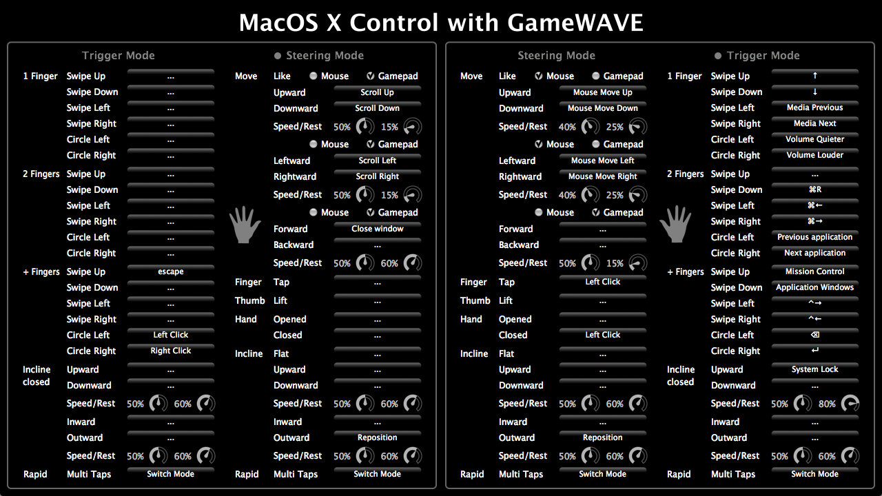 example macosx control