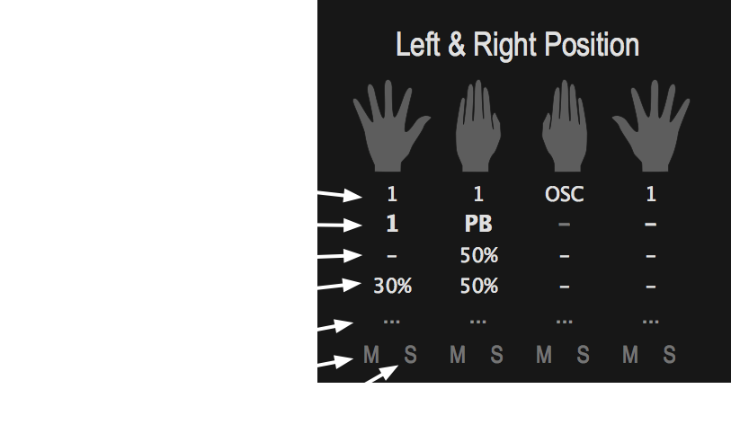 MIDI config