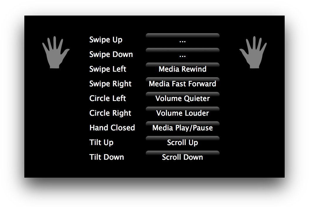 standard configuration