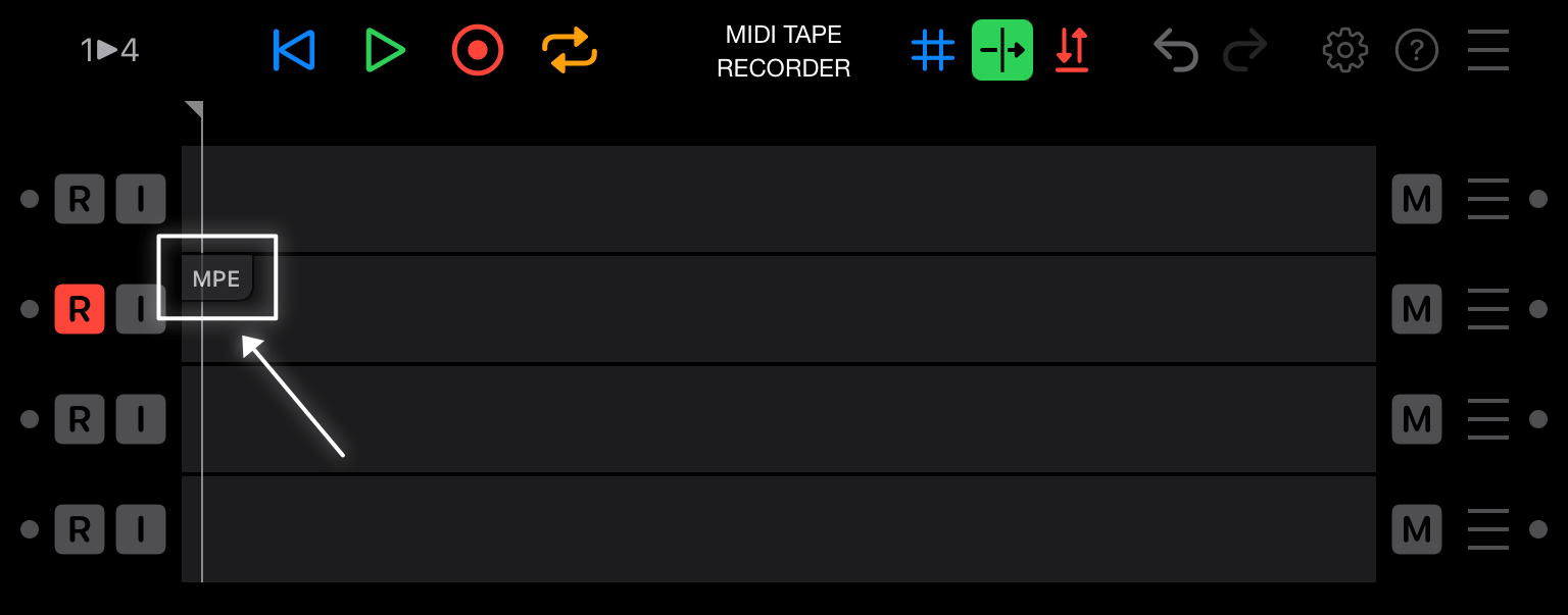 MPE Indicator