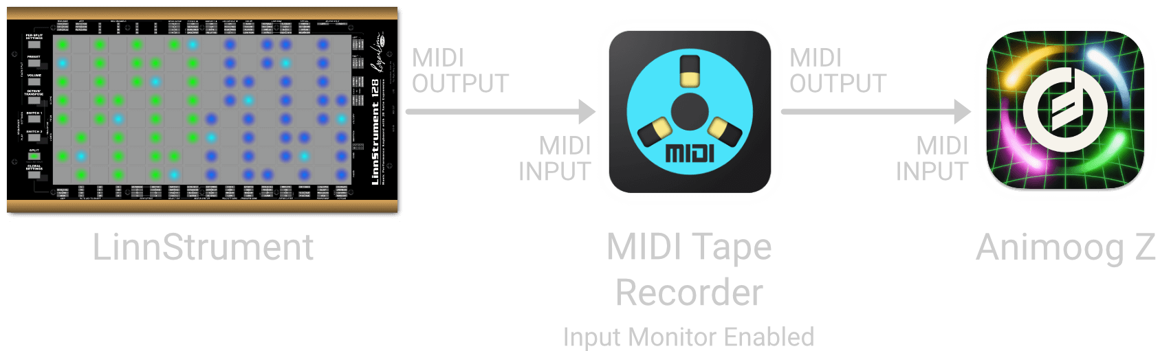 MTR Connection 1