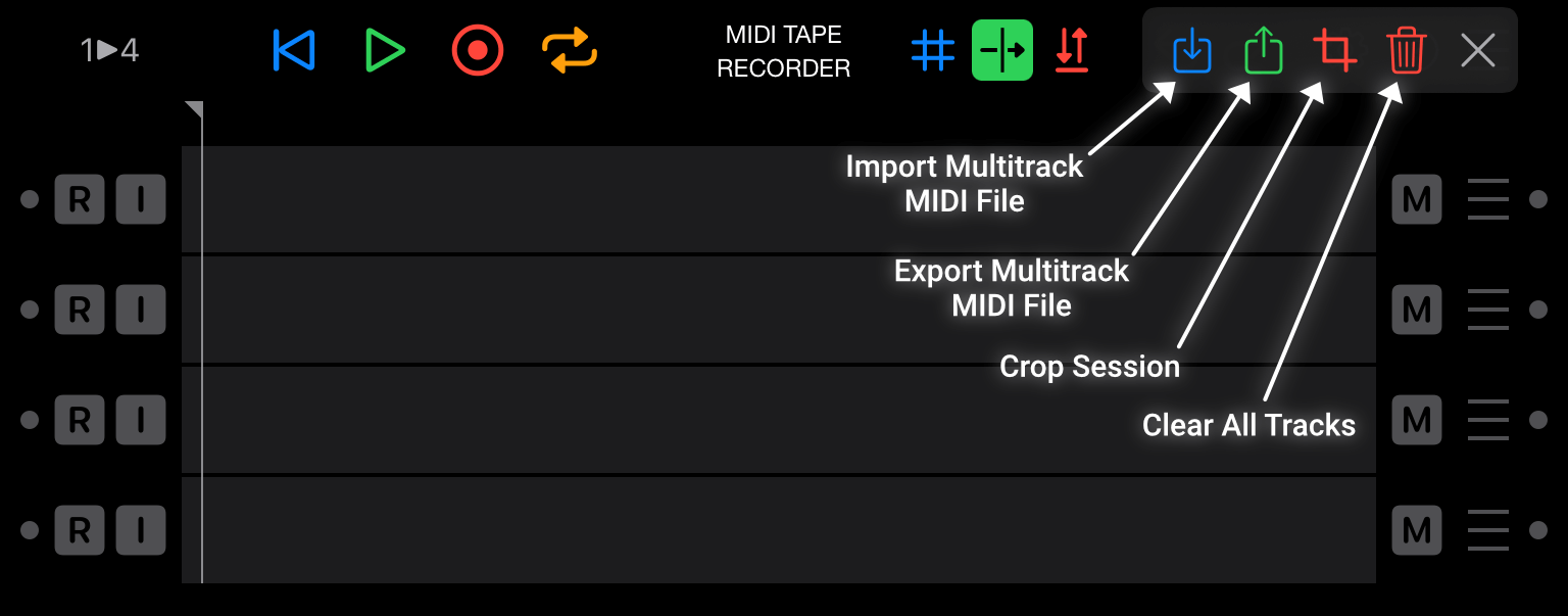 Annotated Session Tools